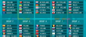 MENGENAL LEBIH DALAM AGEN PIALA EURO 2020 TERPERCAYA
